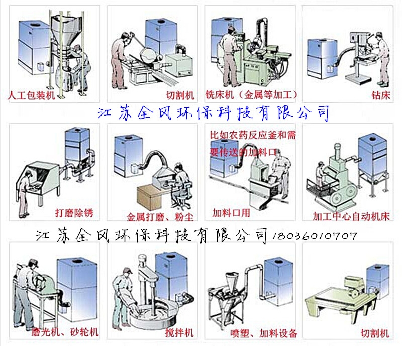 吸料風機工業(yè)集塵機價格