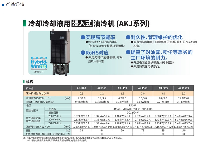 杭州大金油冷機(jī)AKZ328報(bào)警時(shí)如何處理