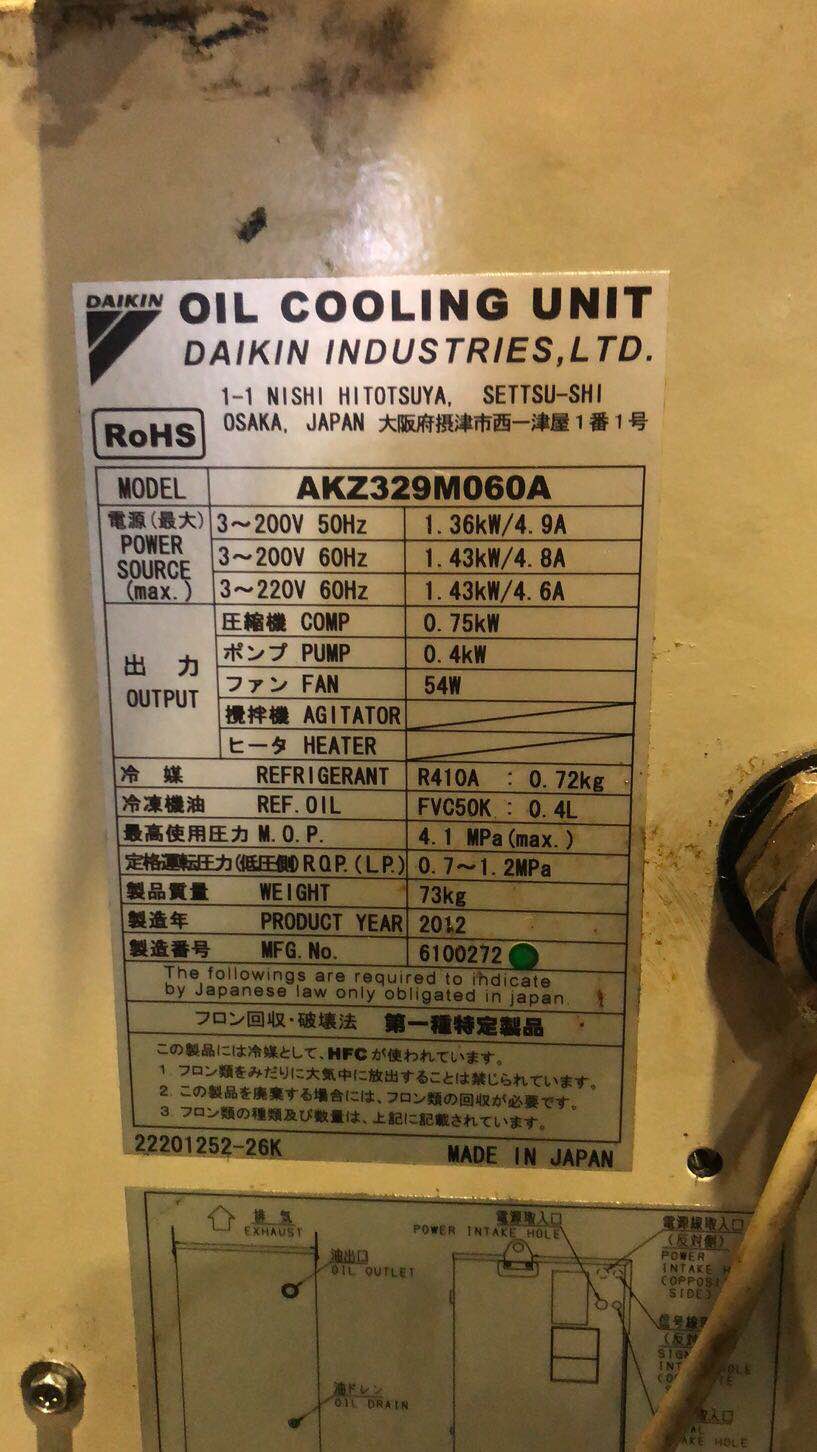 臺州大金DAIKIN變頻油冷機(jī)L0是變頻板還是壓縮機(jī)故障