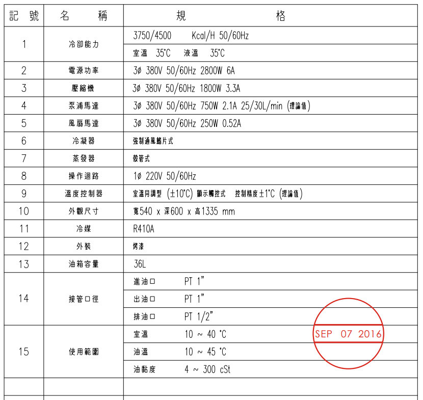 溫州哈伯油冷機(jī)EA電源逆相或者缺相