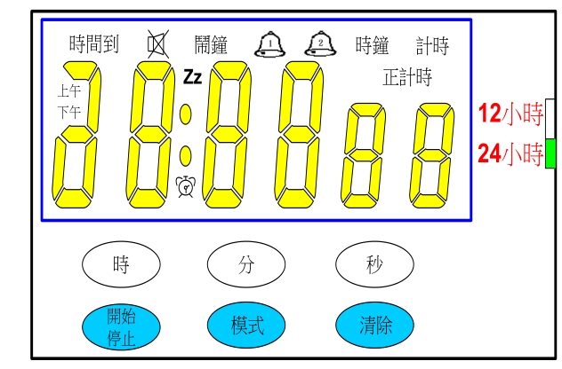 ZH-1615Ir(sh)gӋ(j)r(sh)IC