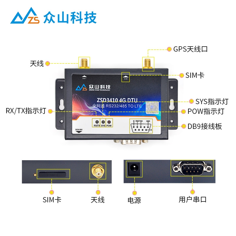 4G DTU遠程無線數(shù)據透明傳輸終端ZSD3410