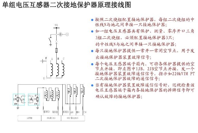 T1級(jí)iimp15KA防雷器4P過電流保護(hù)