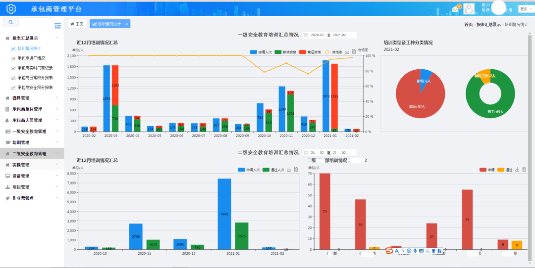 承包商管理軟件功能