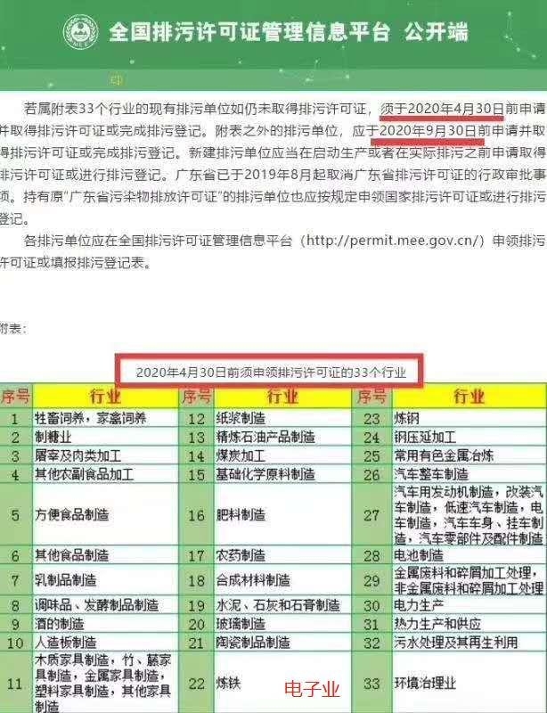 東莞塘廈中科新藍代辦固定污染源登記申報