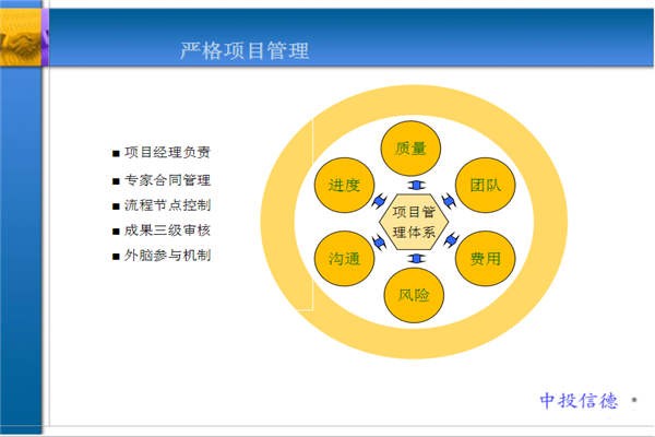 電子專用設(shè)備儀器制造可行性研究報告范文