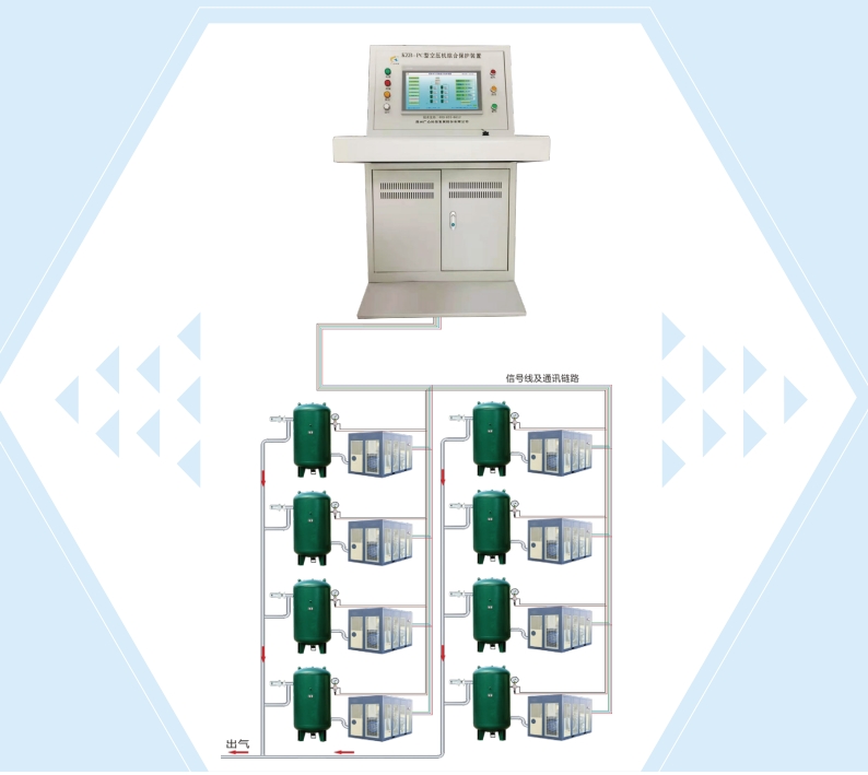 KZB-PC型集控式空壓機(jī)綜合保護(hù)裝置-集中控制，智能高效