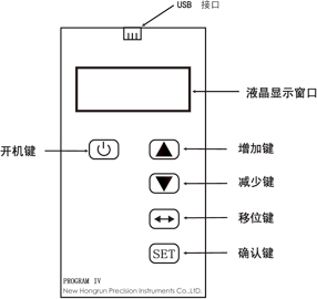 NHR-PCA1編程器