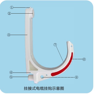 28#礦用掛接式電纜掛鉤 材料GL-PVC