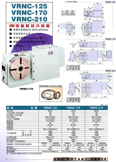 潭興