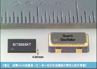 供應(yīng)48M有源晶振5070封裝3.3V/KDS晶振