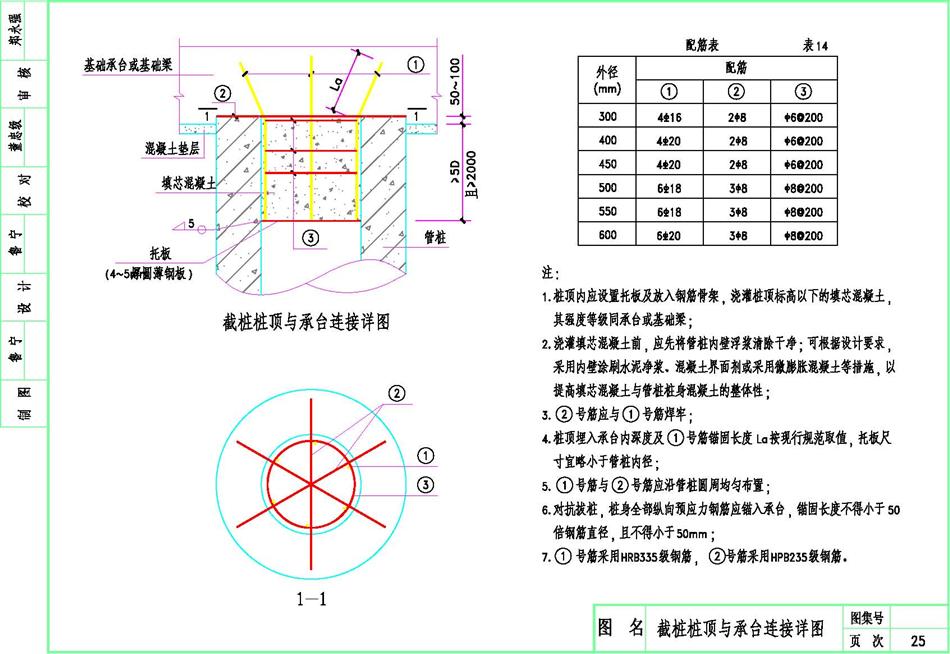 截樁樁頂與承臺連接詳圖 管樁