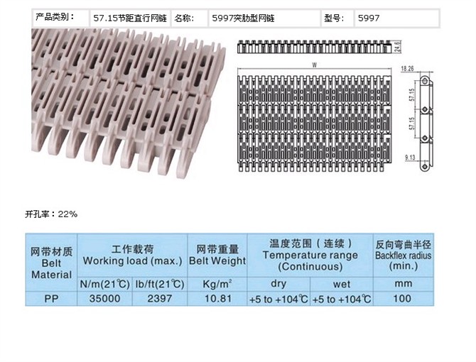 5935突肋型網帶鏈