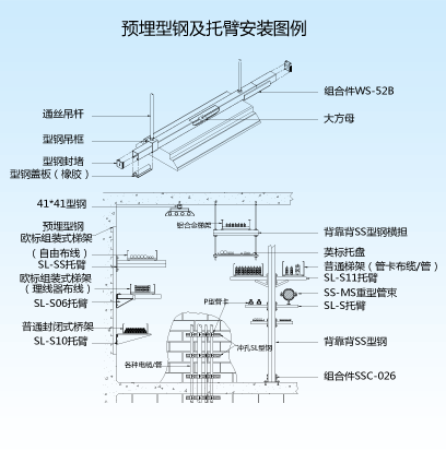 成品支吊架/支吊架/雙龍盛