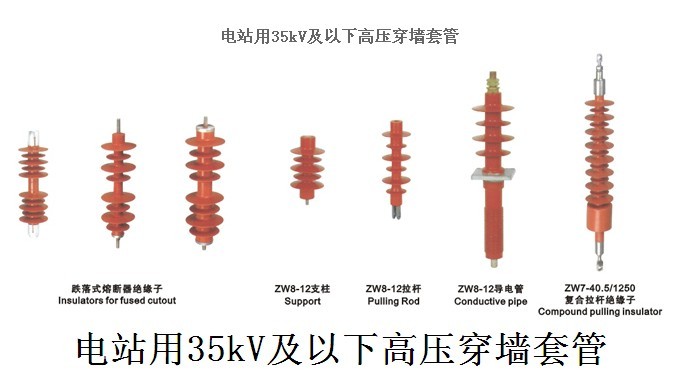 FCGW復(fù)合干式穿墻套管(FCGW-12、35、72.5)