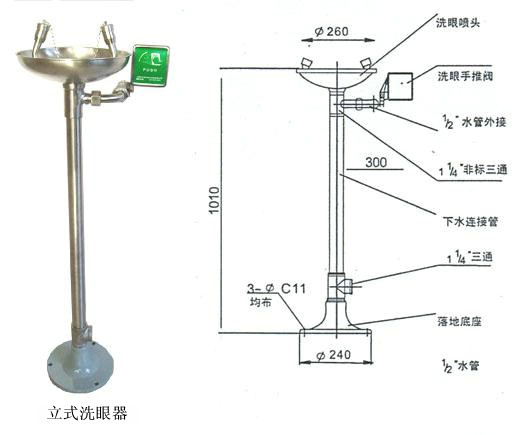 廊坊洗眼器配件邢臺(tái)洗眼器保定洗眼器唐山安全洗眼器秦皇島洗眼器配件石家莊不銹鋼洗眼