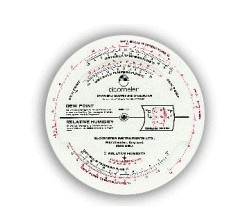 Elcometer 114露點計算器-英國易高