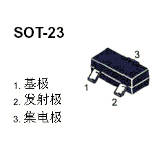 SOT-23三極管編帶機 輕觸開關(guān)編帶機