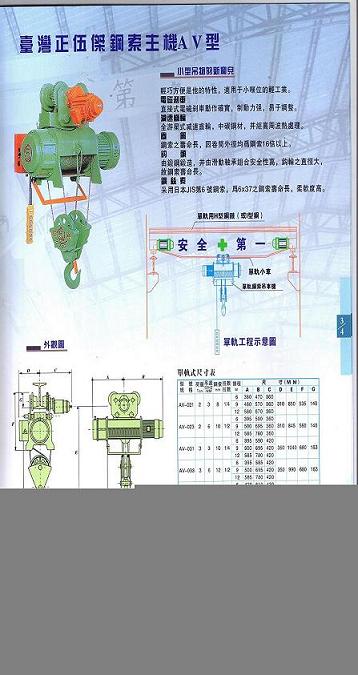 臺灣進口正伍杰鋼絲繩葫蘆價格，伍杰電動葫蘆型號AV AW葫蘆，臺惠起重總代理