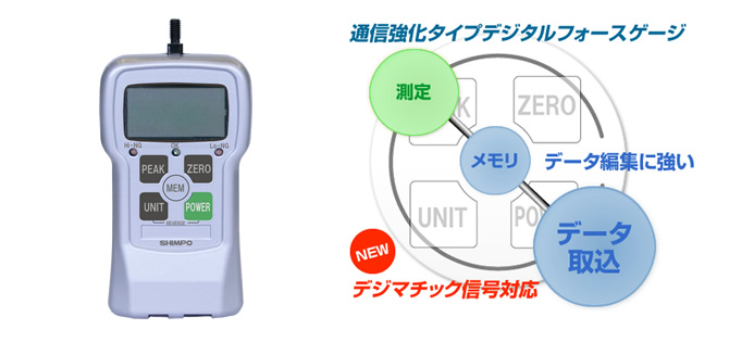 日本新寶推拉力計