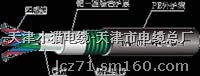 JRLX/T(ACCC)復合導線 鋁絞線