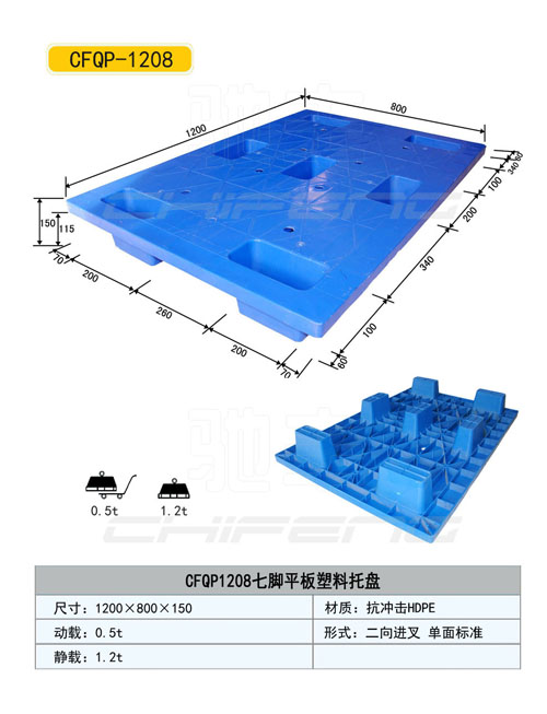 焦作塑料托盤，焦作塑料托盤廠家