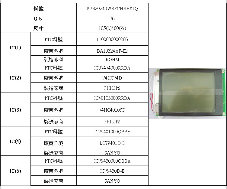 PG320240WRF-MNN-H, PG320240WRFCNNHS1Q PG320240WRF-