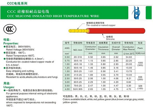 硅橡膠耐高溫電子線