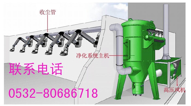 廣東東莞三同時驗收報告/環(huán)保驗收/環(huán)保局驗收辦理公司