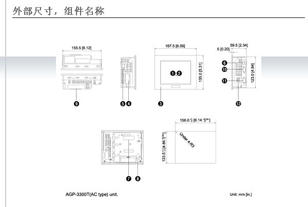 供應(yīng)普洛菲斯GP477R-EG41-24普洛菲斯人機(jī)界面廠家 普洛菲斯觸摸屏價(jià)格