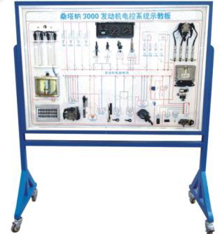 發(fā)動機電控系統(tǒng)示教板