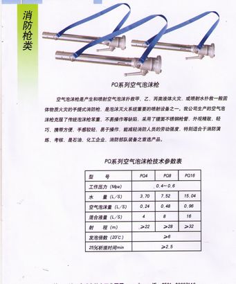 消防槍類(lèi)/PQ系列空氣泡沫槍