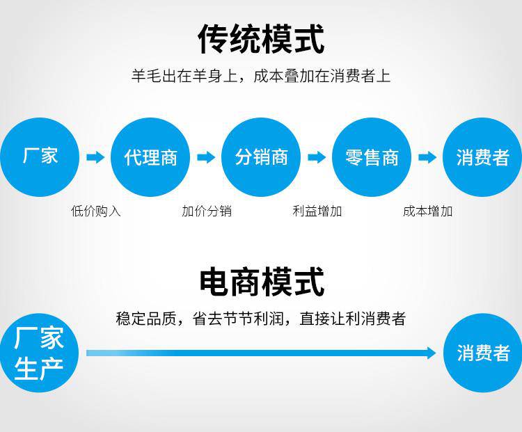 威海耙齒格柵除污機(jī)水電站抓斗清污機(jī)