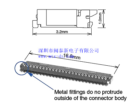 FH26-31S-0.3SHW ڬF(xin)؛