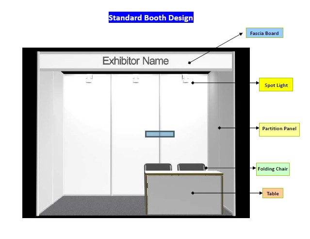 標(biāo)準(zhǔn)展位、標(biāo)準(zhǔn)八棱柱展位