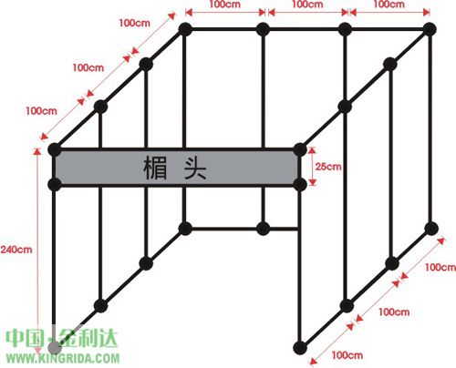 供應(yīng)標(biāo)攤鋁料 八棱柱標(biāo)攤 展位材料 標(biāo)準(zhǔn)展板屏風(fēng) - 深圳興業(yè)展覽