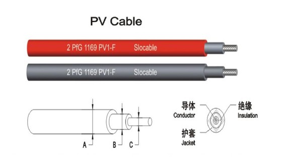 上海易初品牌光伏電纜，太陽(yáng)能光伏電纜