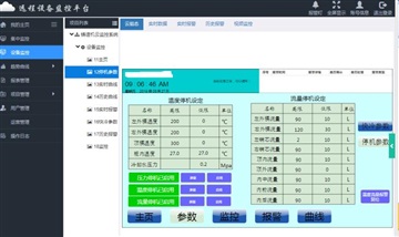 歐姆龍CP1H-X40DT-D PLC編程數(shù)據(jù)采集