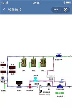 歐姆龍CP1L-M20DT-D PLC遠(yuǎn)程控制模塊