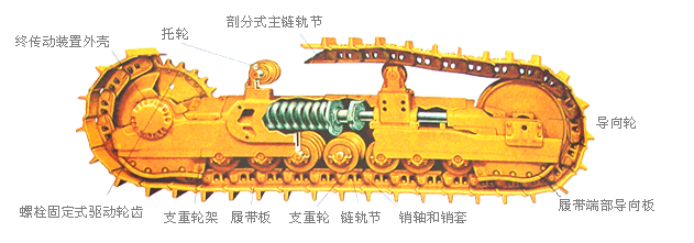 小松400四輪一帶