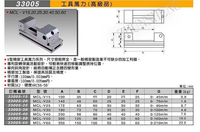 正宗臺(tái)灣米其林工具萬(wàn)力磨床批士平口鉗代理