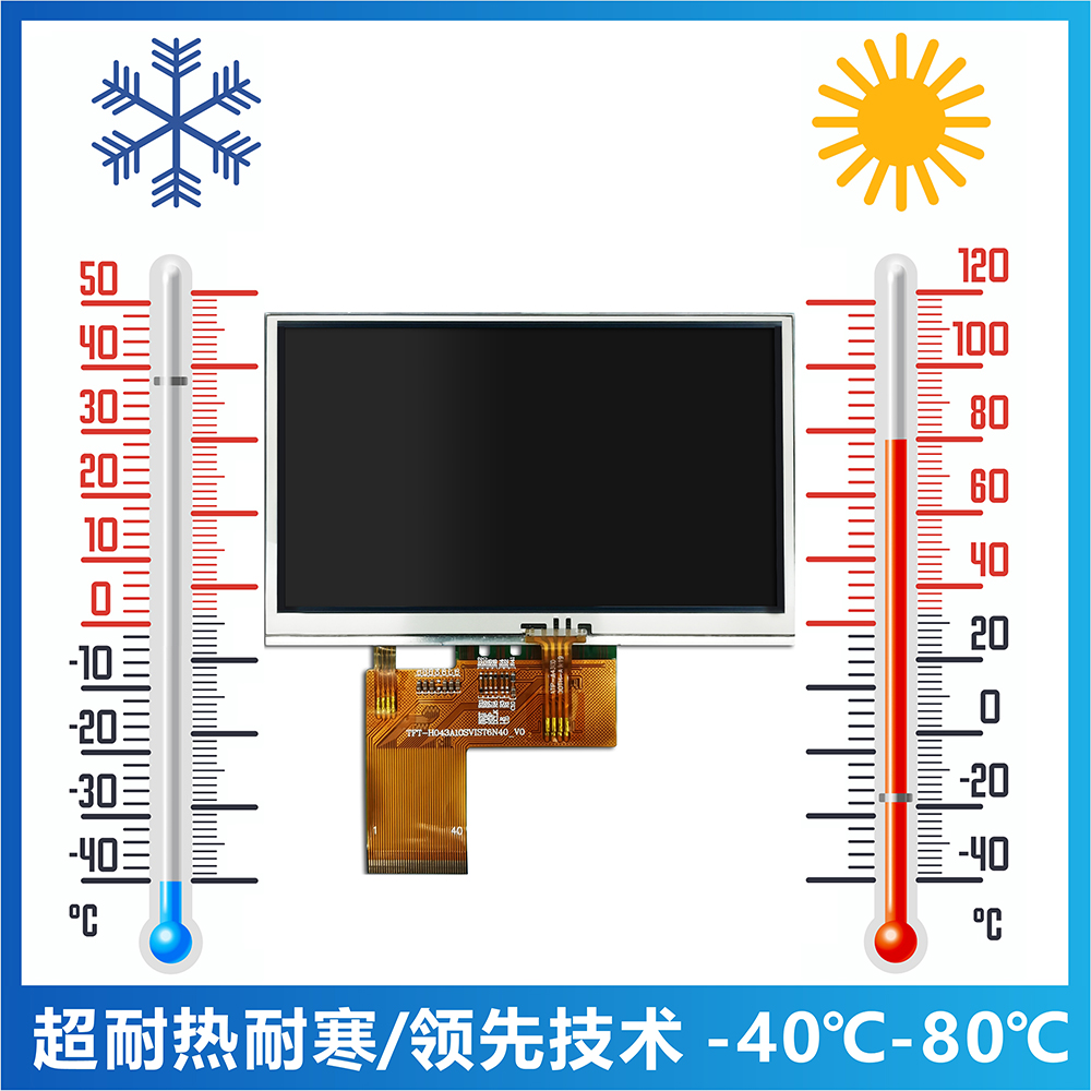 離子計顯示屏4.3寸TFT電容屏電阻屏稱重器顯示屏航空航天儀表