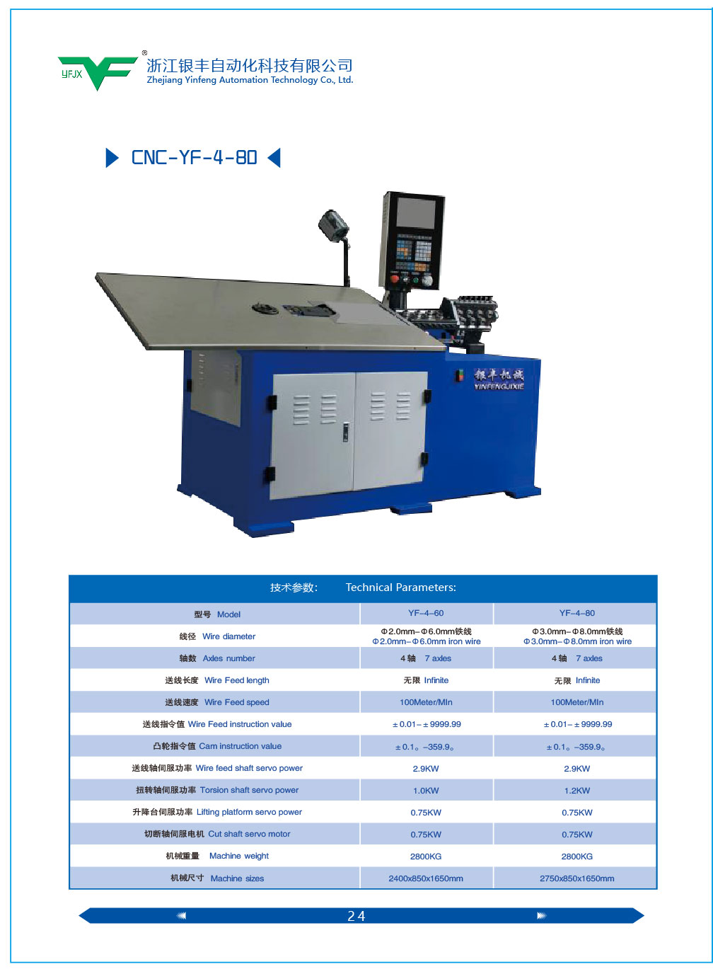 供應(yīng)銀豐4-80平面線材折彎機，2D鐵線制品折彎成型機