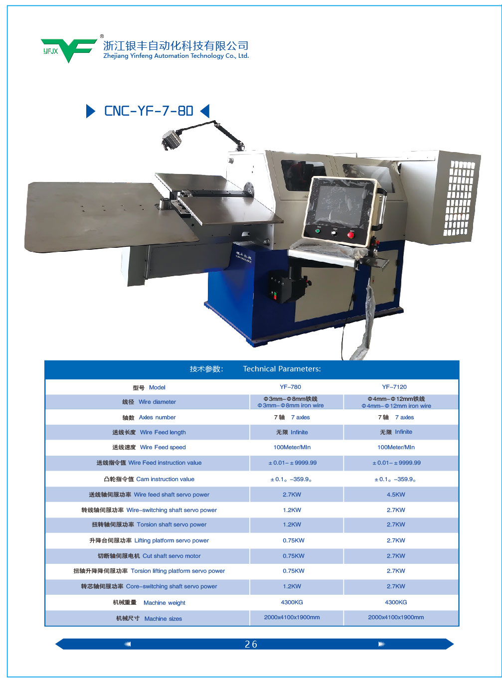 銀豐機(jī)械供應(yīng)7-80線材折彎?rùn)C(jī)，貨架鐵藝3D折彎?rùn)C(jī)器