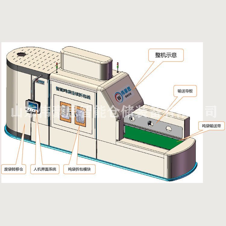 煤粉噸袋智能拆包站噸包投料站工業(yè)原理粉體噸包自動(dòng)拆包機(jī)