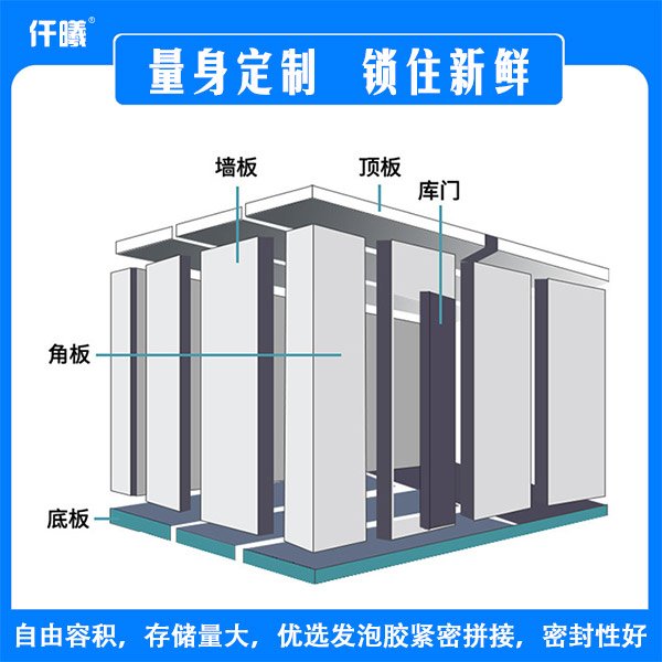 后補(bǔ)式冷庫(kù)中空玻璃電加熱冷庫(kù)側(cè)入式冰柜前后門(mén)冷庫(kù)定制安裝