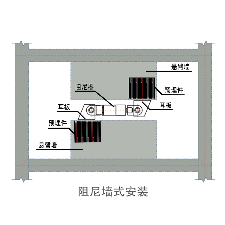 醫(yī)院養(yǎng)老中心用抗震建筑消能粘滯阻尼器VFD墻式黏滯阻尼耗能器