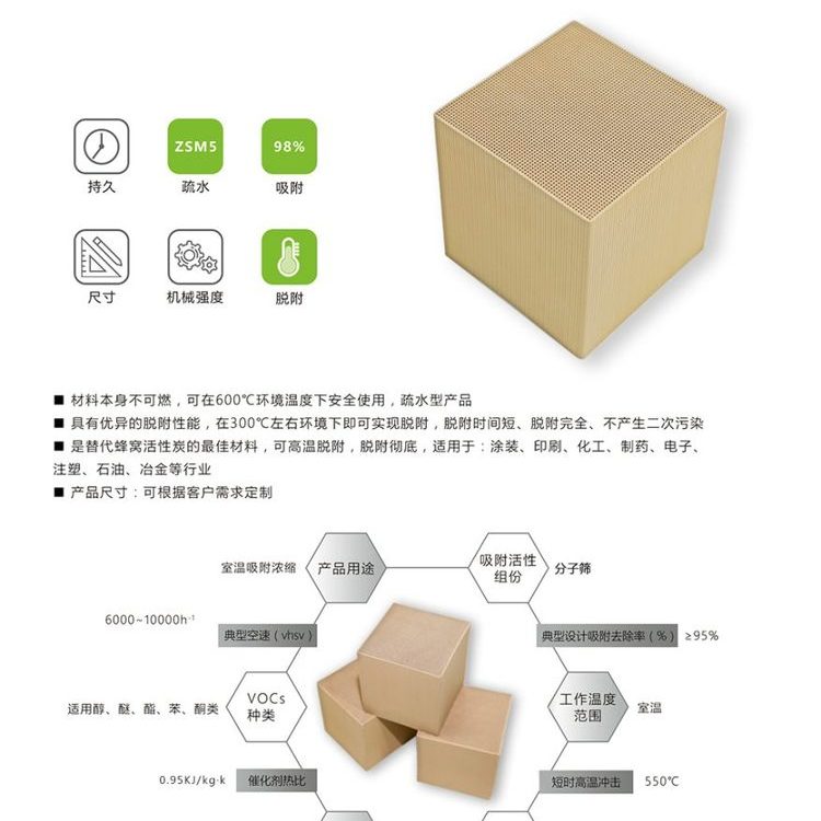 耐水蜂窩分子篩廢氣凈化處理沸石分子篩吸附劑蜂窩狀分子篩工廠