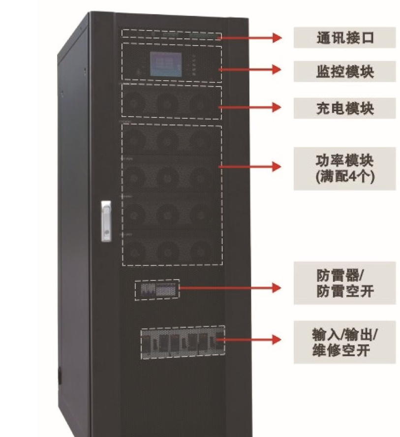 出租UPS電源大型會(huì)議活動(dòng)停電應(yīng)急電源零停機(jī)檢測(cè)時(shí)間100KVA\/80KW