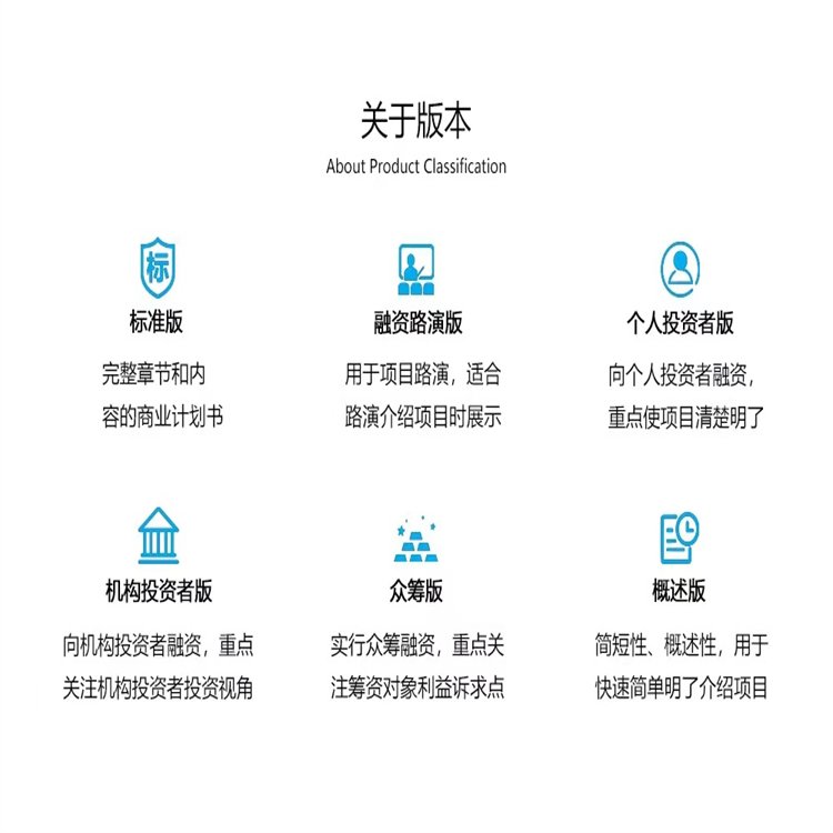 深圳撰寫商業(yè)計劃書企業(yè)并購與重組咨詢?nèi)谫Y秉誠品牌